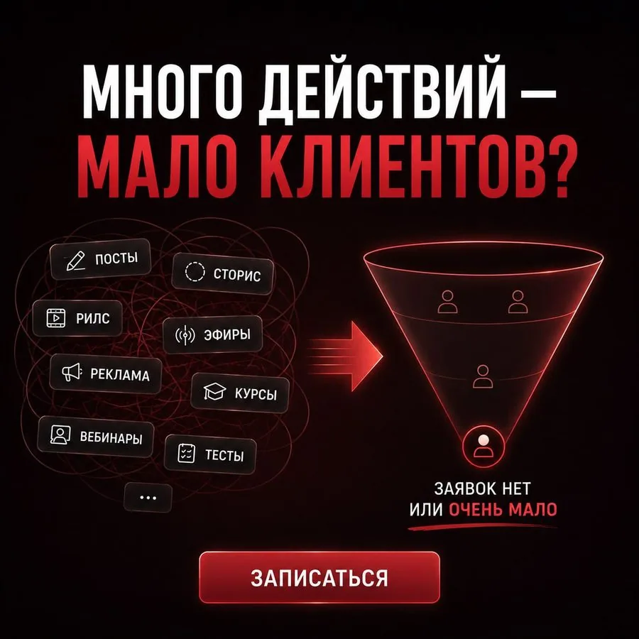 Креатив проекта в психологии: много действий - мало клиентов